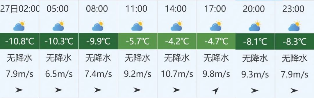 辽宁湿雪预警！暴雪预报升级！可能有冻雨！沈阳城区降雪时间就在