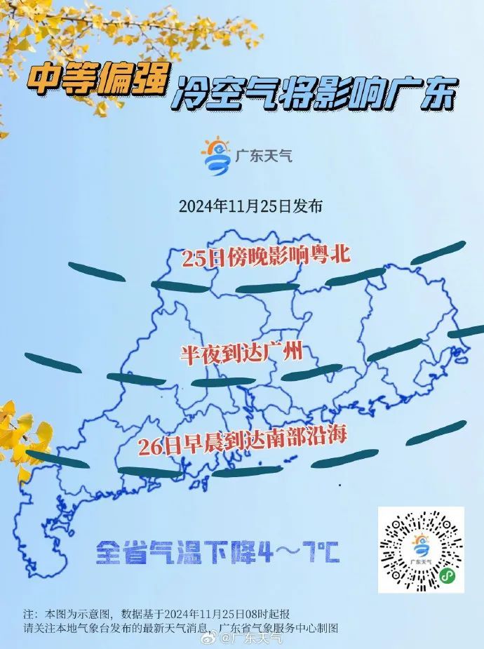 广东入秋进程更新！冷空气将至，这天最冷→