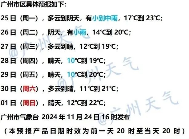 冷空气今天抵达粤北!这些地区将跌破5℃…… 冷空气今天抵达粤北!这些地区将跌破5℃……
