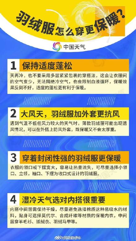 羽绒服怎么选更保暖?