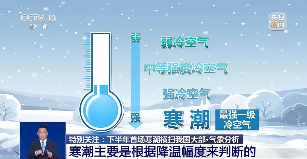 冷冷冷！郑州本周气温跌近“冰点”！寒潮频繁出现时冷冬就要来了吗？