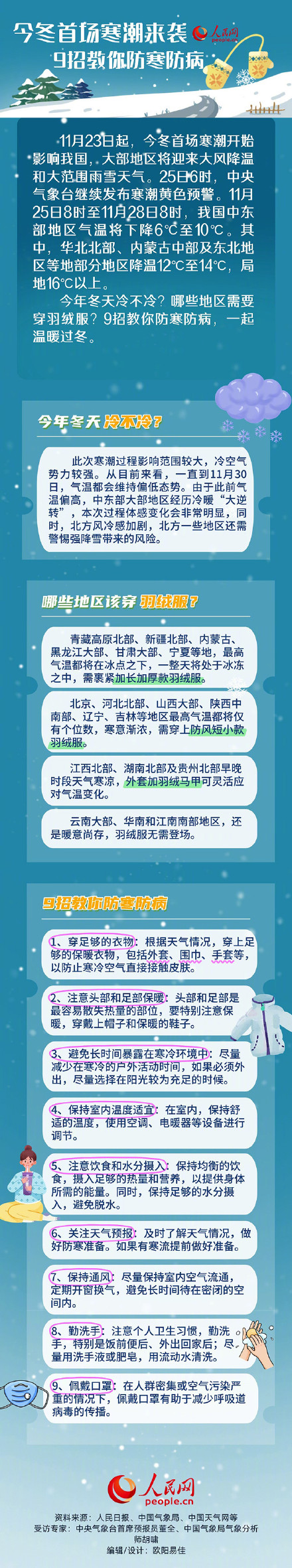 寒潮来袭9招教你防寒防病 寒潮来袭9招教你防寒防病