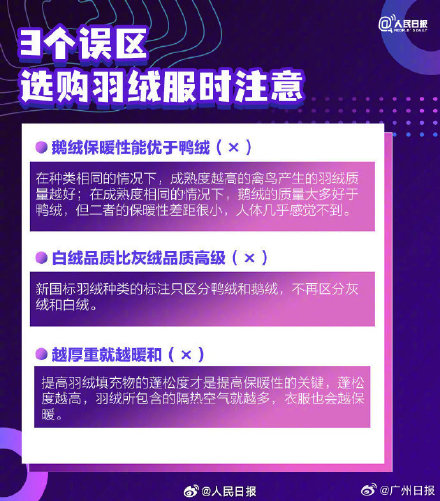 收藏！5步教你挑选羽绒服：1按2摸3拍4揉5闻