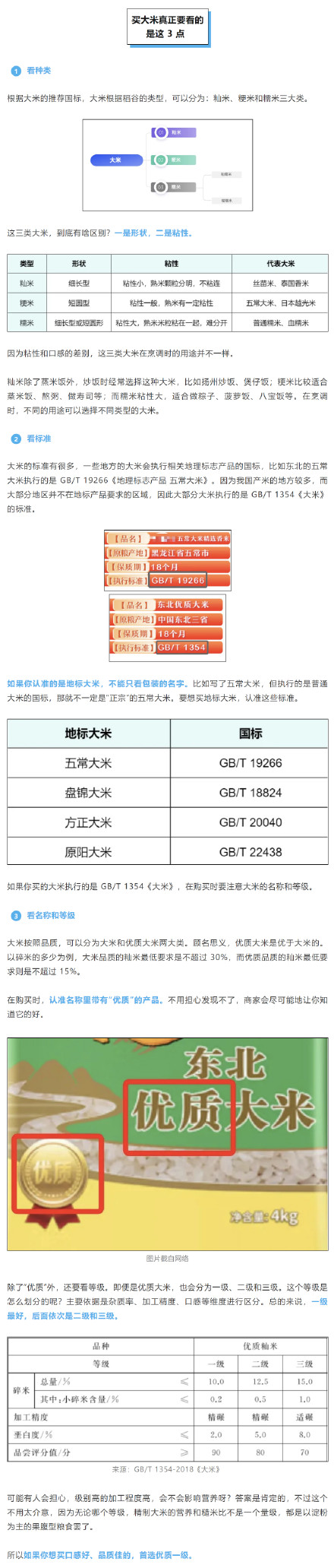 2元一斤和20元一斤的大米有什么区别？米饭真的越贵越好吗？