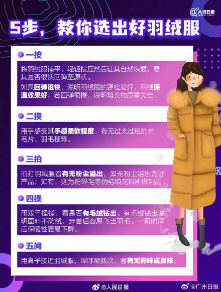 收藏！5步教你挑选羽绒服：1按2摸3拍4揉5闻