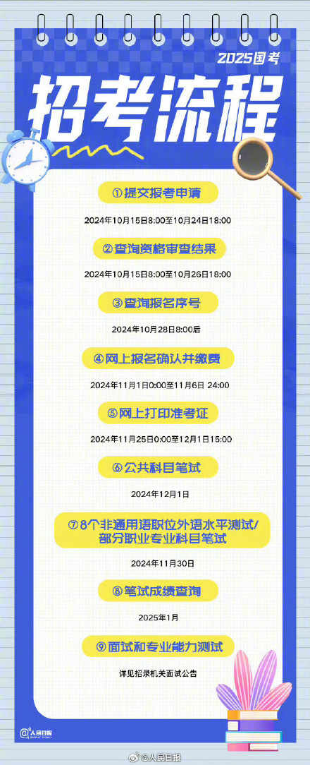 考生请注意！2025国考笔试本周末开考