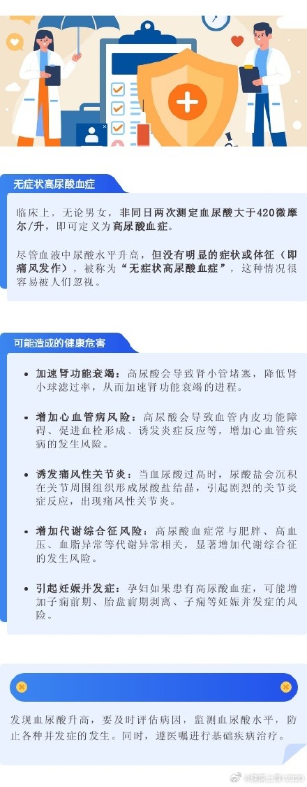 尿酸高，不痛就没事吗？这个想法很危险！