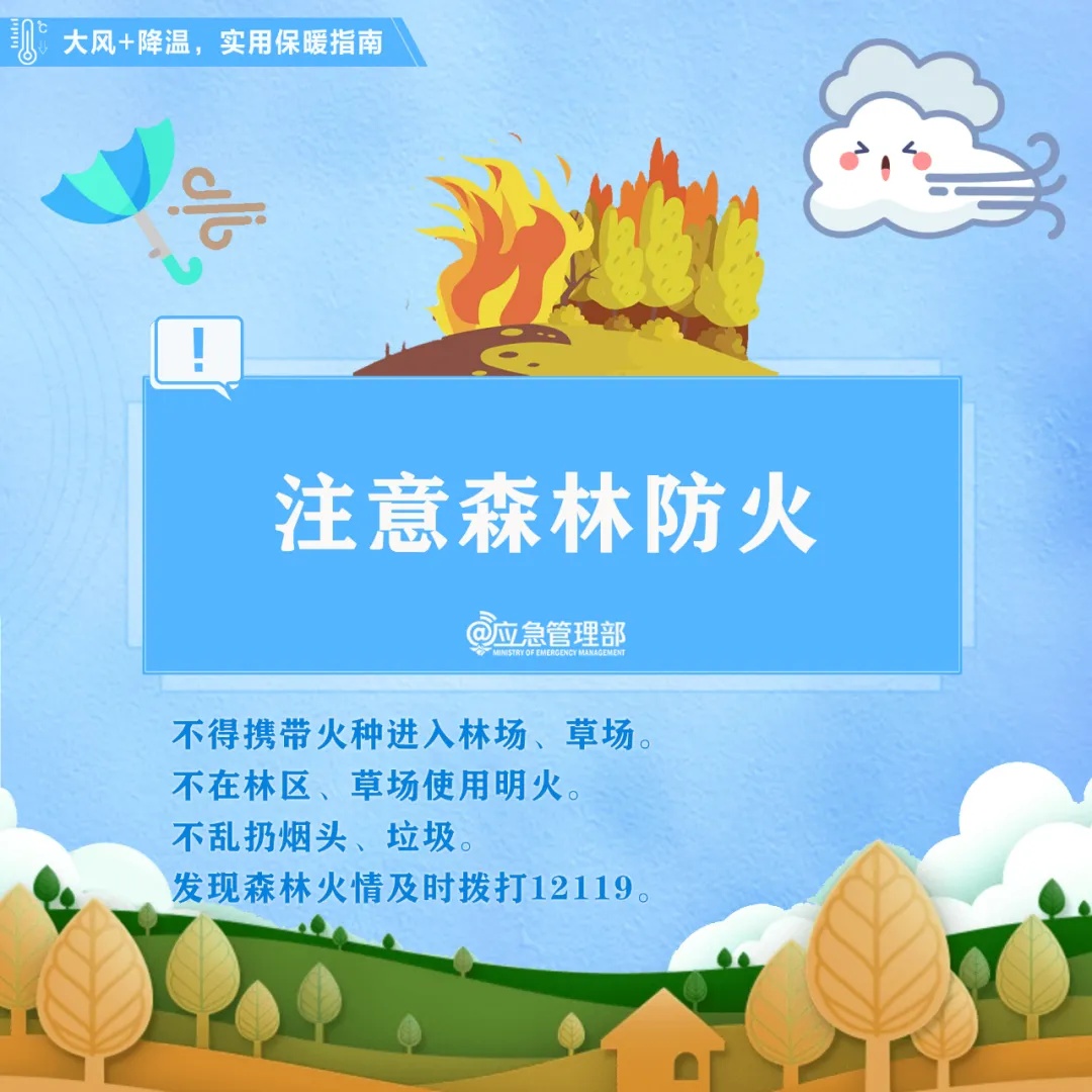 寒潮黄色预警！山西局地降温可超10℃……