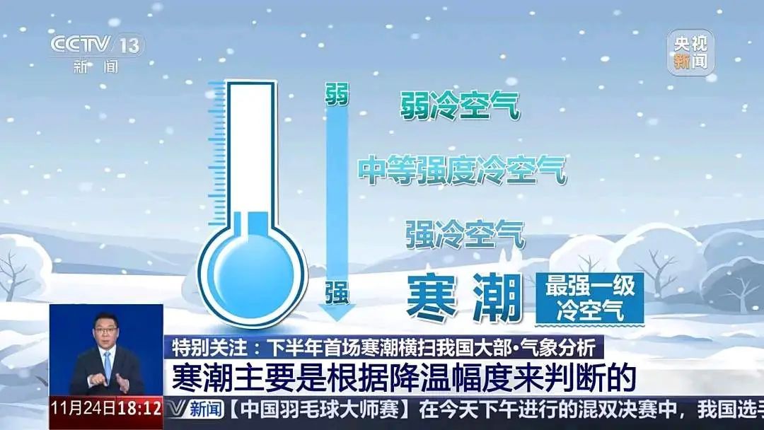 上海冲刺入冬！寒潮马上影响上海，最低仅1℃，今天晚高峰还将…