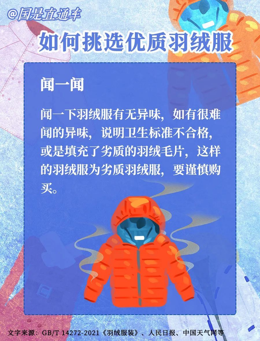 羽绒服里没有“绒”！怎么买才能不被坑？