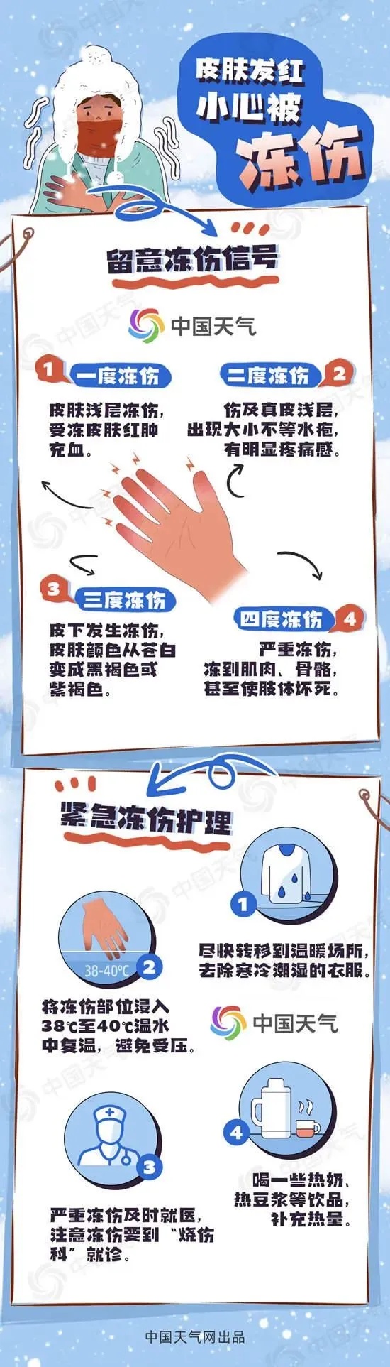 天气 | 注意防冻！重庆明后天气温低至-1℃