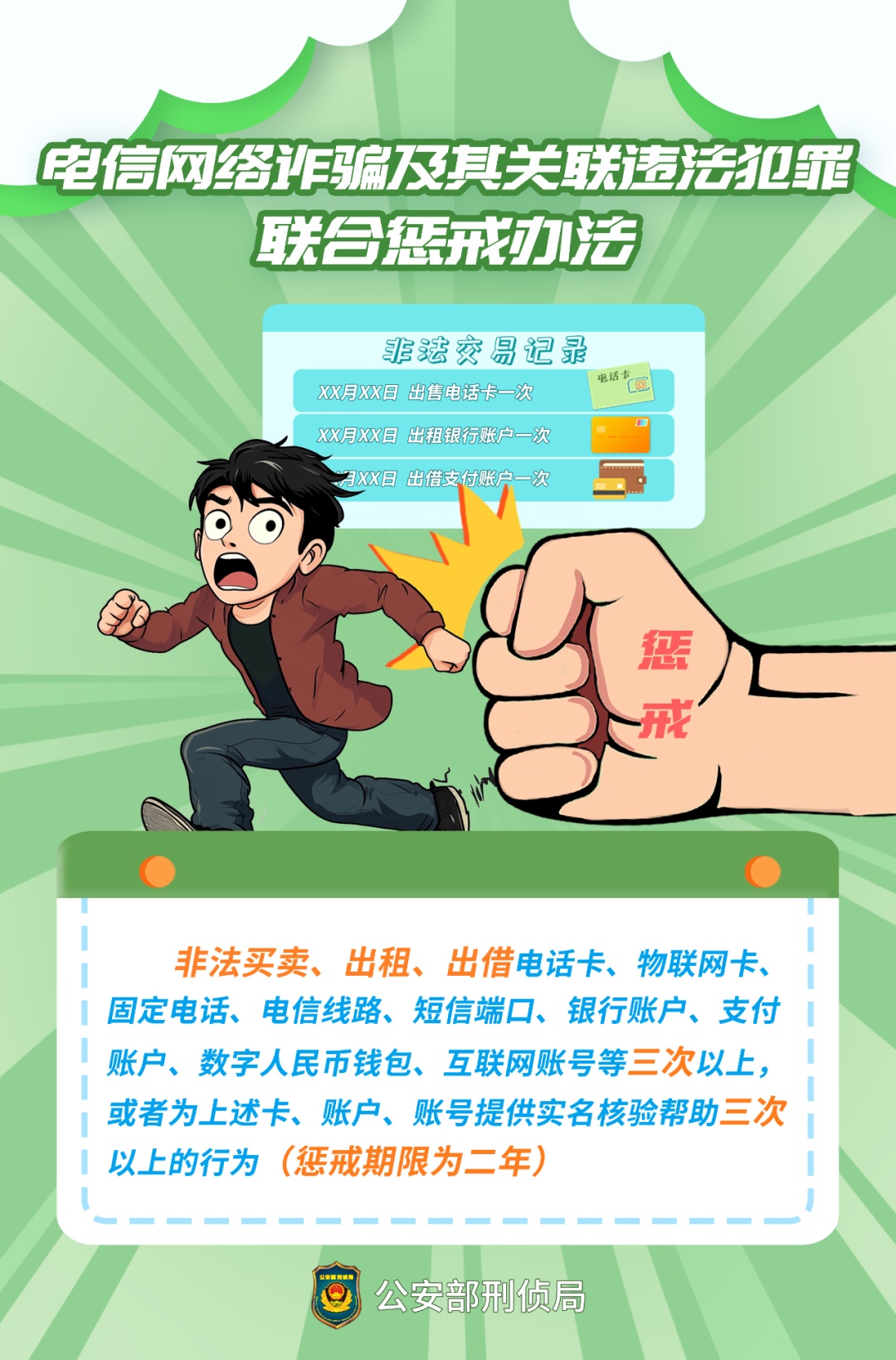 事关电信网络诈骗，公安部最新通报