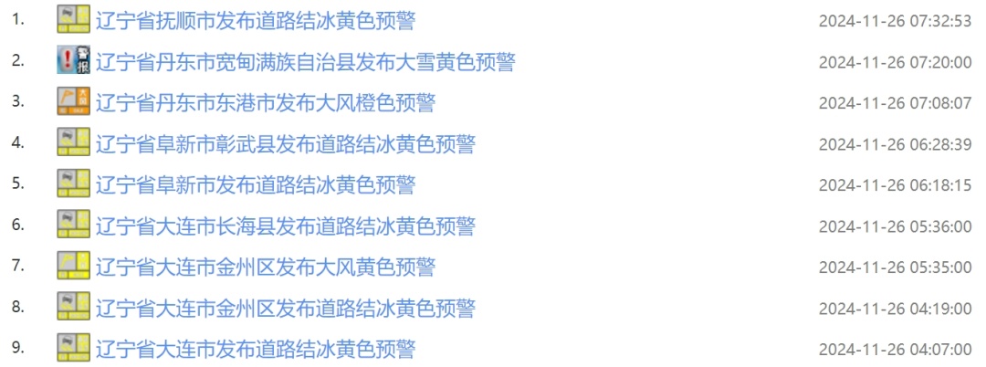 一觉醒来，沈阳全白了！辽宁多地发布道路结冰黄色预警