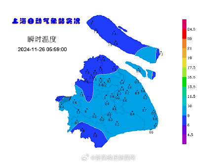 上海今天最高温11°C，雨水停歇，阳光回归