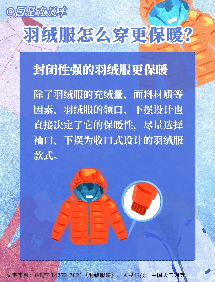 羽绒服里没有“绒”！怎么买才能不被坑？