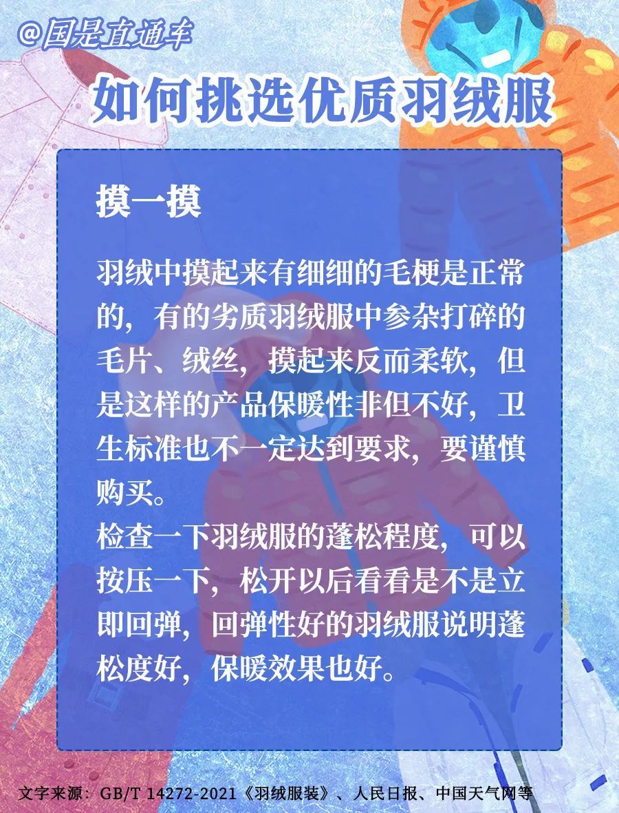 羽绒服里没有“绒”！怎么买才能不被坑？