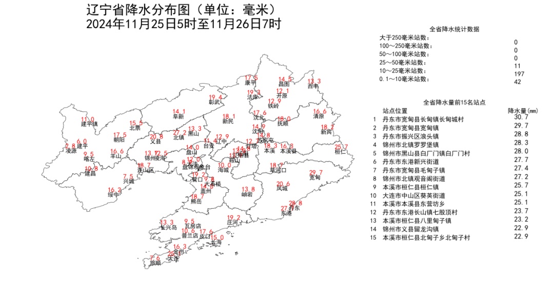 这些地方继续下雪，气温最低降至零下17°C！多地发布道路结冰黄色预警