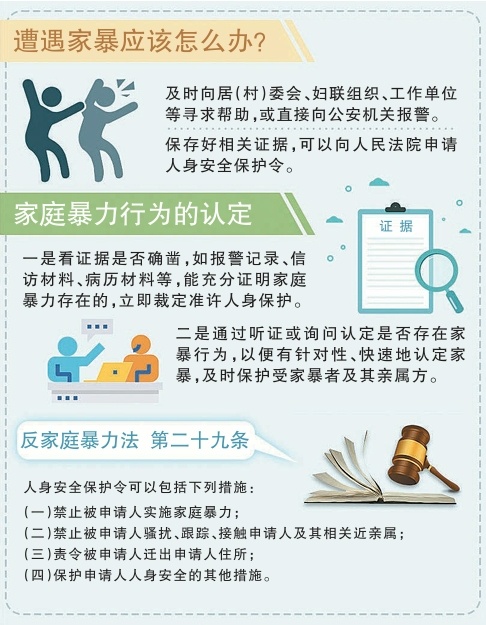 零容忍!家暴不是“家事” 零容忍!家暴不是“家事”