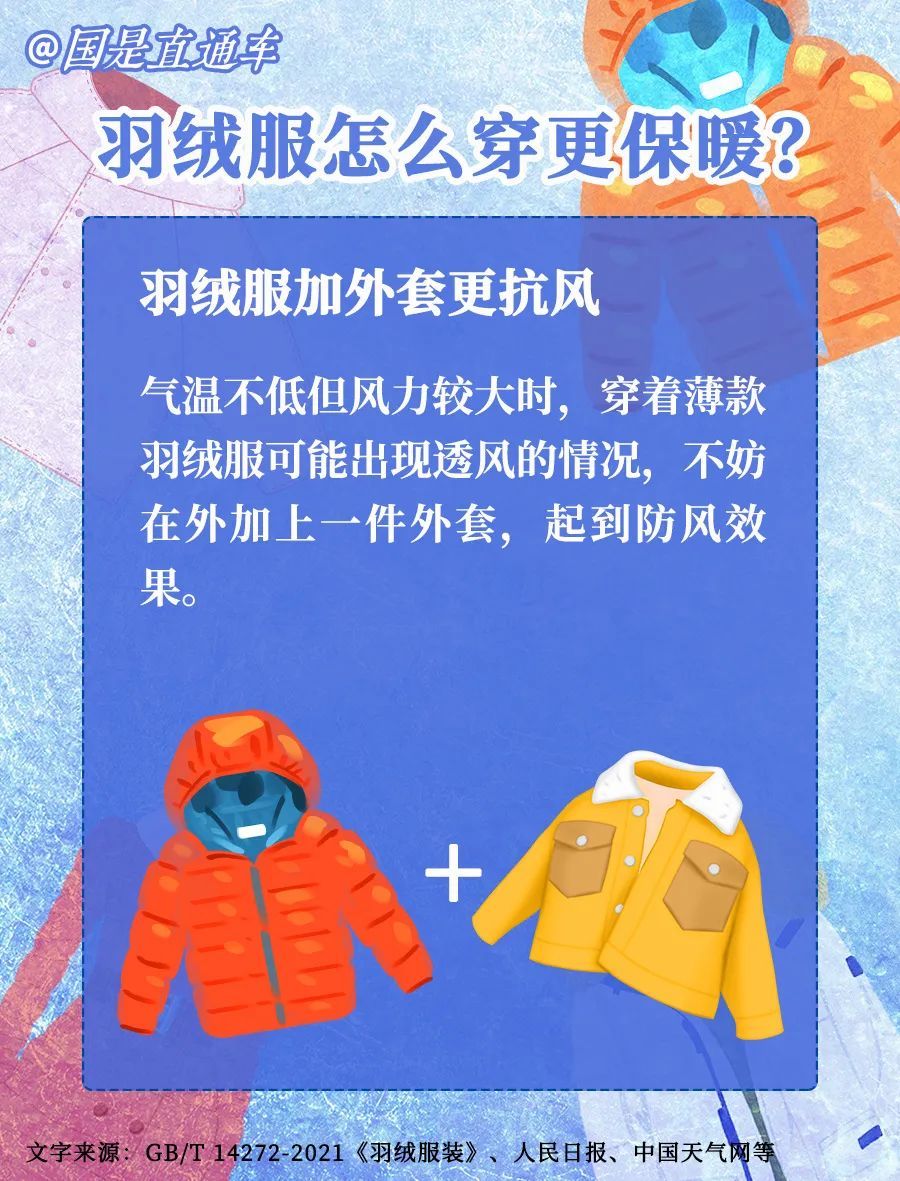羽绒服里没有“绒”！怎么买才能不被坑？