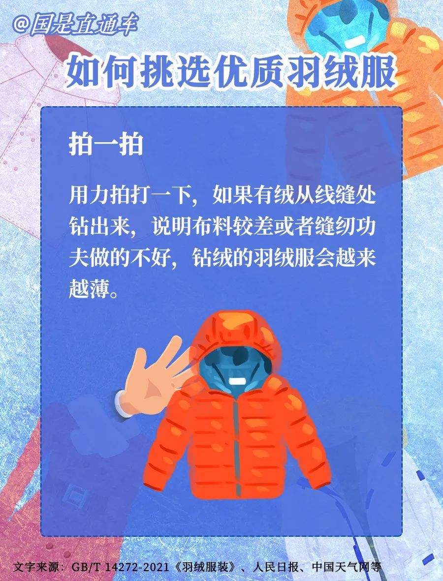 羽绒服里没有“绒”！怎么买才能不被坑？