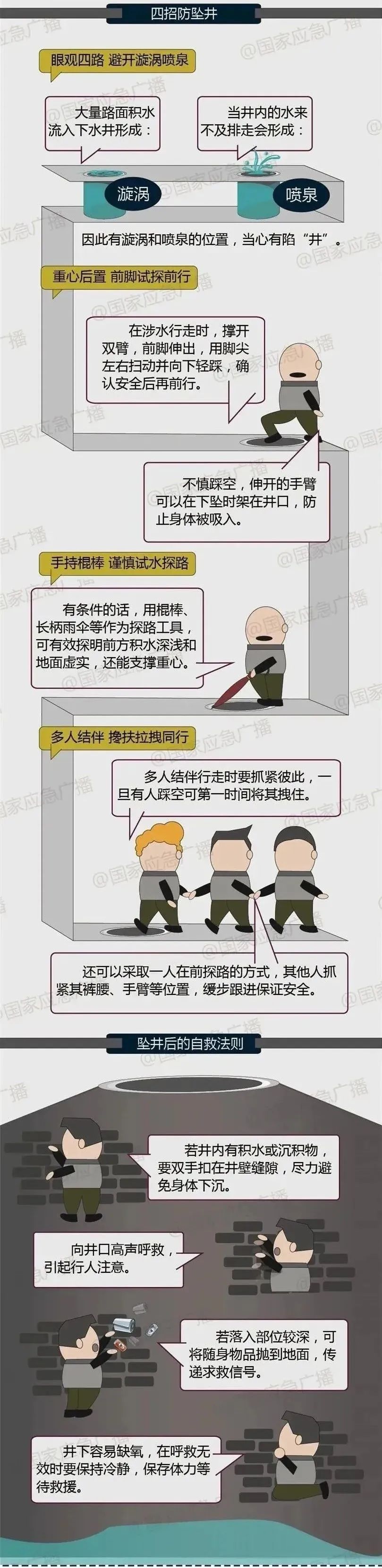 一出溜，5岁女童滑进15米深的“钢筋井”中