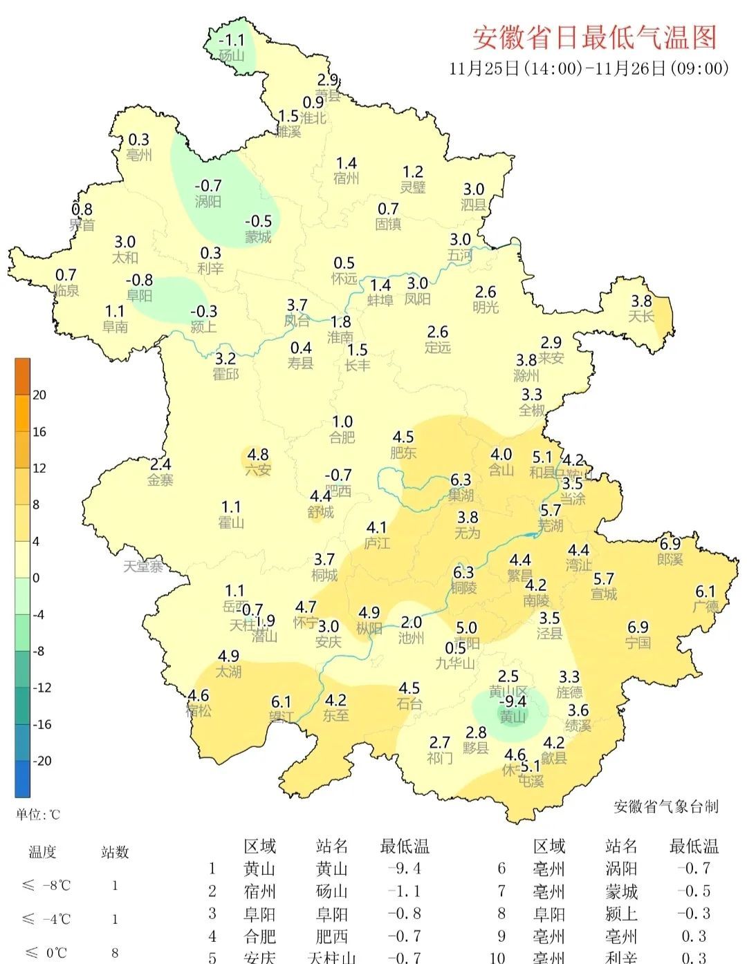 安徽多地发布寒潮预警！强冷空气已带着雨水离开，升温时间就在……