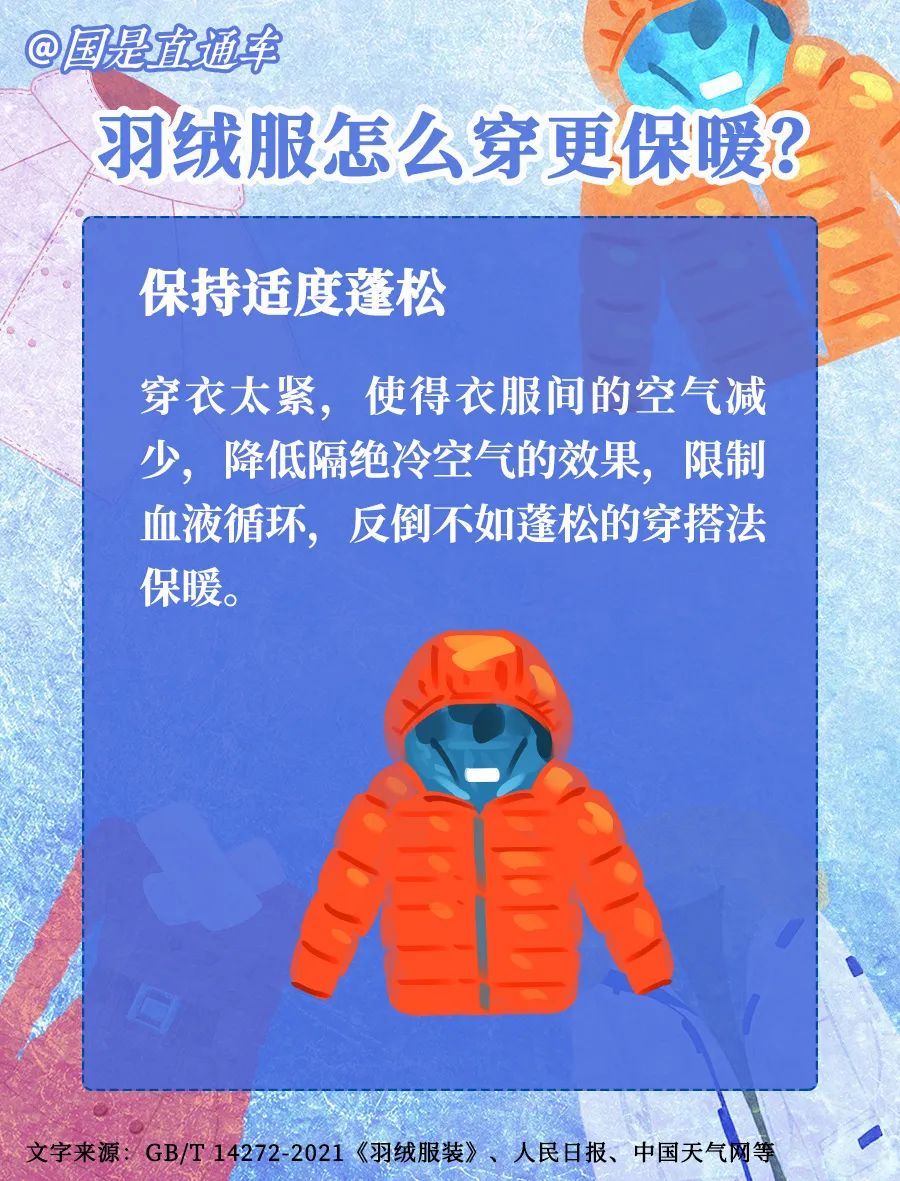 羽绒服里没有“绒”！怎么买才能不被坑？