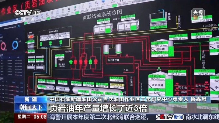 新纪录+1！我国首个国家级页岩油示范区年产破百万吨