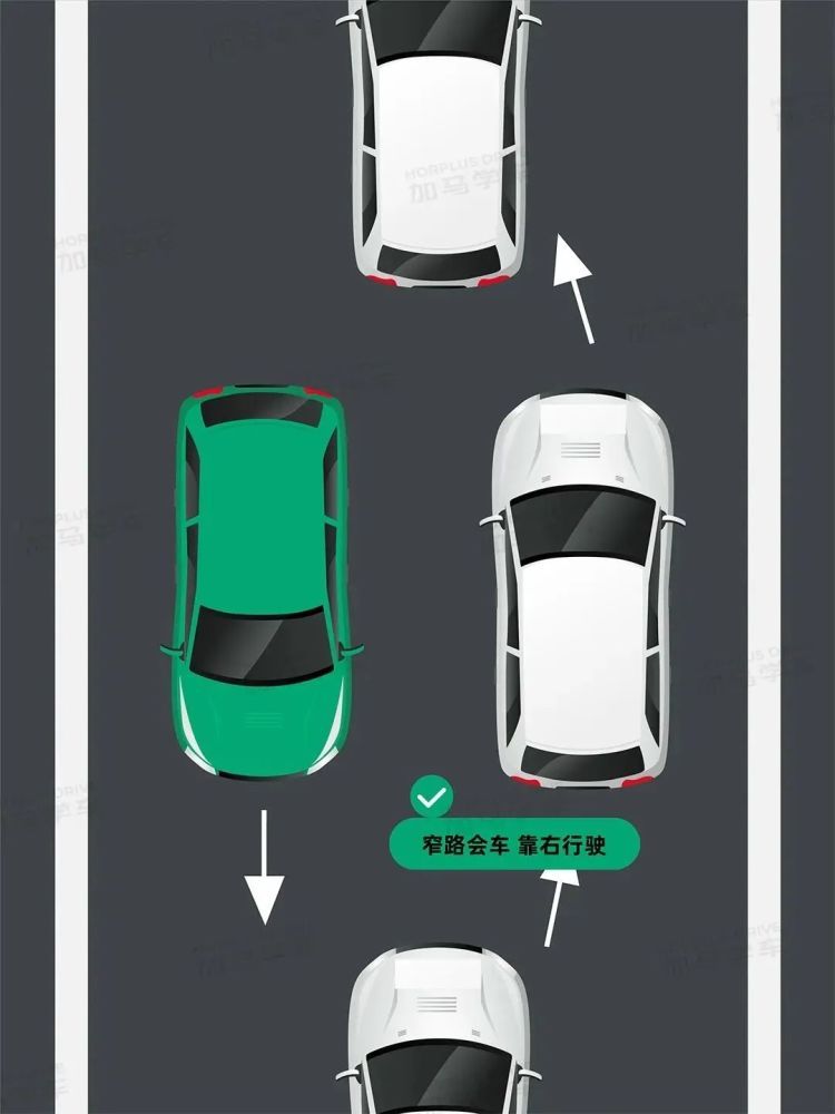 会车时选择“硬碰硬”,结果自己遭了殃…… 会车时选择“硬碰硬”,结果自己遭了殃……