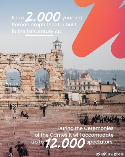 米兰冬奥会闭幕式场地确定