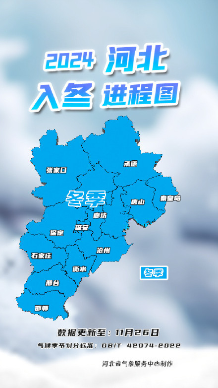 官宣！河北已经全面进入冬季
