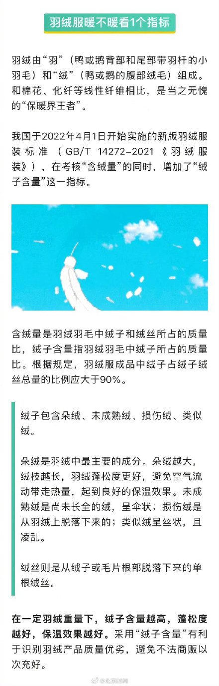 不同地区羽绒服穿多厚才保暖