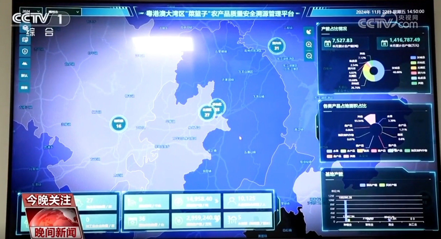 各地各部门积极应对极端天气保障民生 多举措保障“菜篮子”稳产保供