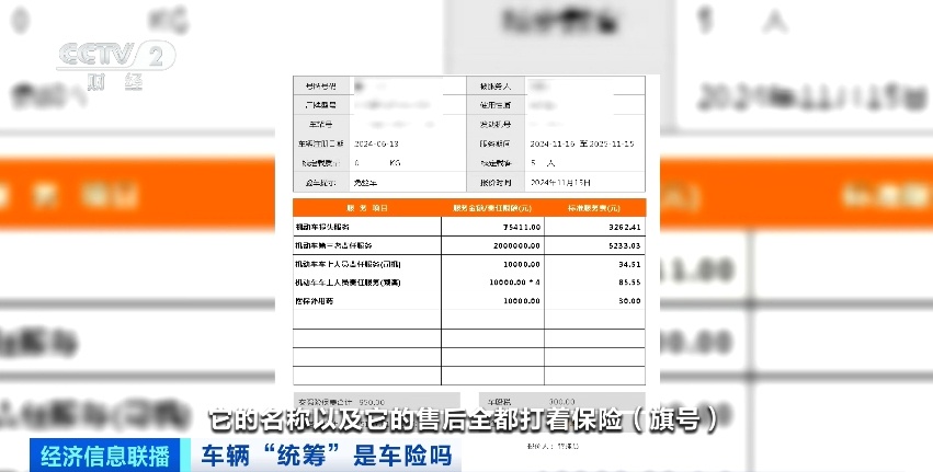 小心“冒牌车险” 这种叫“统筹险”的买了无法理赔! 小心“冒牌车险” 这种叫“统筹险”的买了无法理赔!