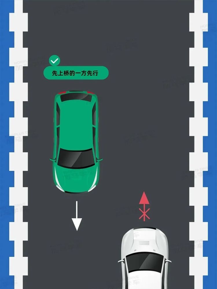 会车时选择“硬碰硬”,结果自己遭了殃…… 会车时选择“硬碰硬”,结果自己遭了殃……