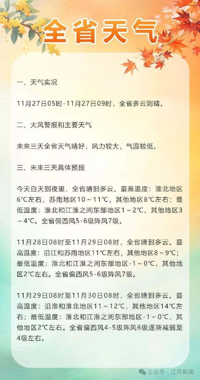 南京、苏州,就差你俩了! 南京、苏州,就差你俩了!