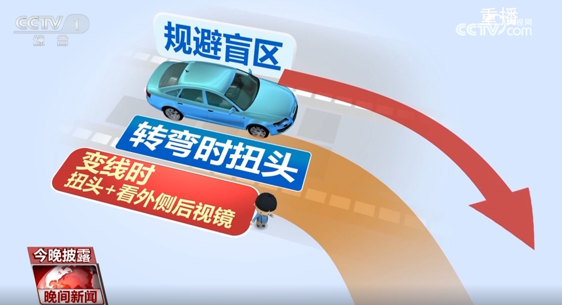 汽车视线盲区频“闯祸” 驾驶好习惯要养起