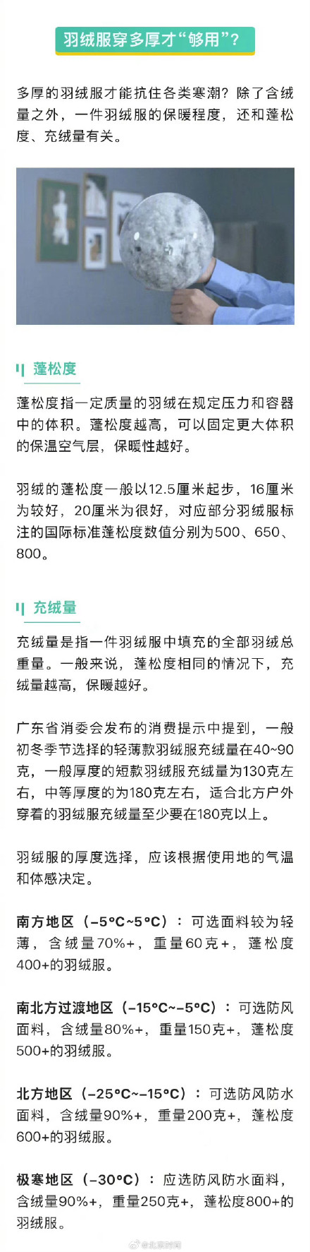 不同地区羽绒服穿多厚才保暖