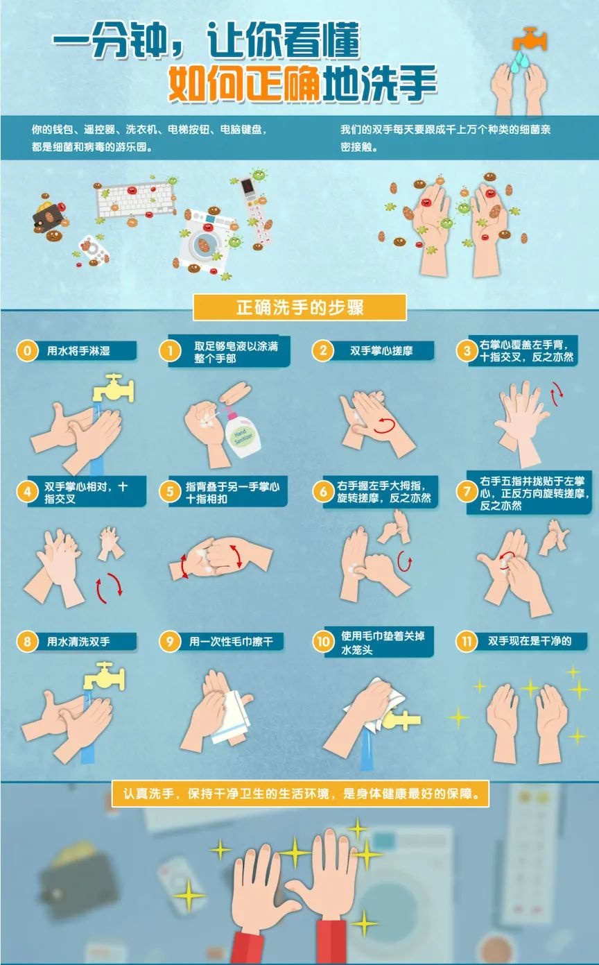 戴口罩！浙江报告15990例，传染性极强…