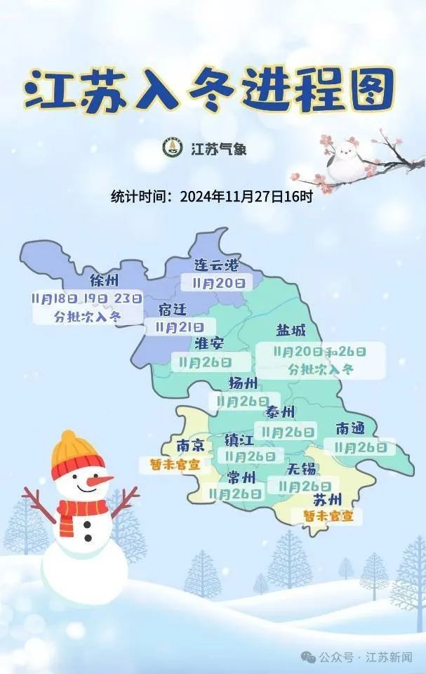 南京、苏州,就差你俩了! 南京、苏州,就差你俩了!