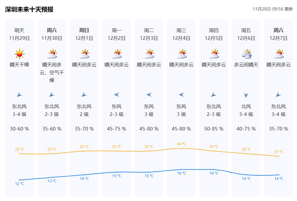 停课，停工，停运！多地紧急通知