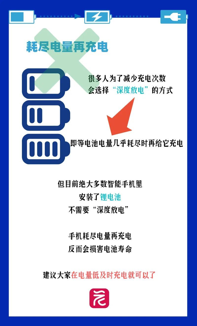 想问很久了:手机1%的电量到底能用多久? 想问很久了:手机1%的电量到底能用多久?