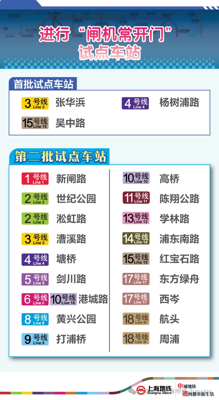 上海地铁重要通知:定了!本周六起→ 上海地铁重要通知:定了!本周六起→
