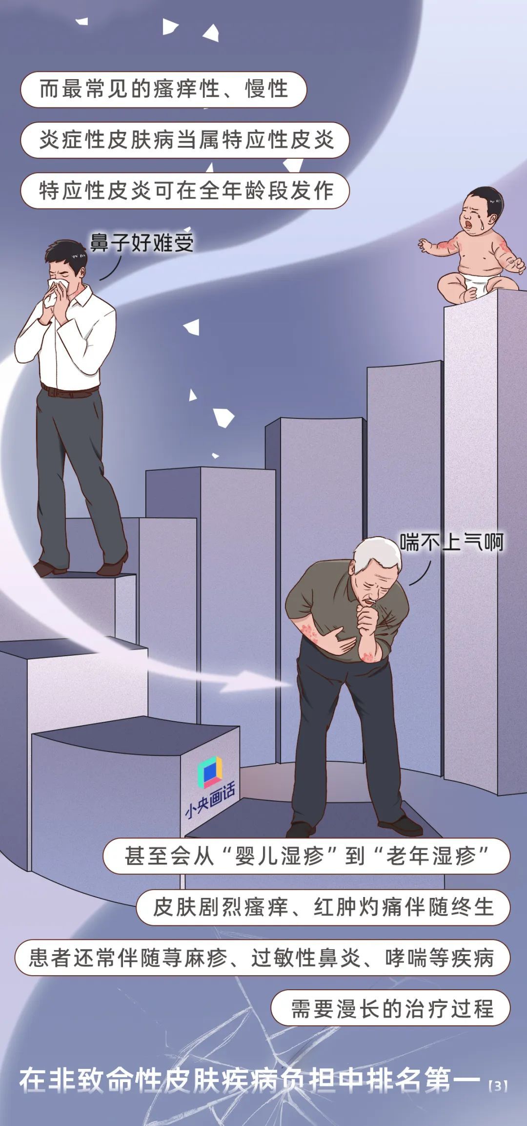 人体最大的器官却常常被忽视？