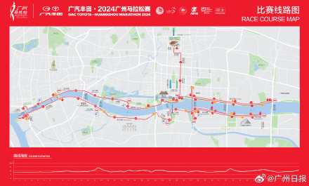 2024广州马拉松赛新版线路图公布，广州马拉松赛新版线路形似广州塔