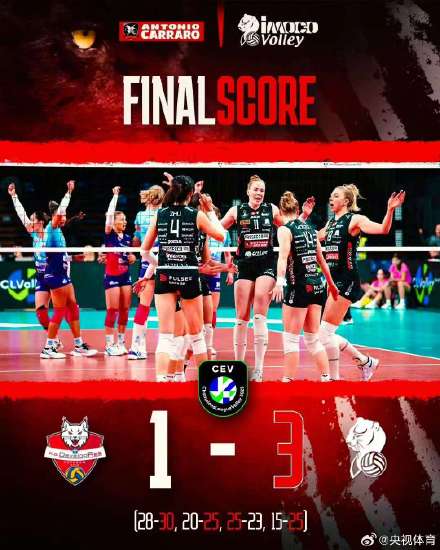 朱婷贡献10分 助力科内利亚诺欧冠三连胜