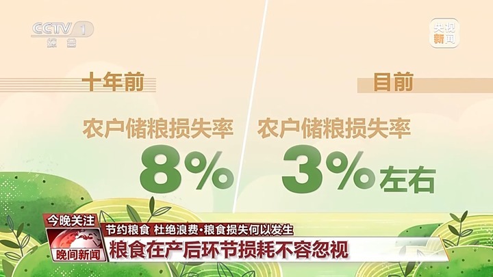 减少粮食浪费有多少学问?收割、储存、加工每个环节都不能少! 减少粮食浪费有多少学问?收割、储存、加工每个环节都不能少!