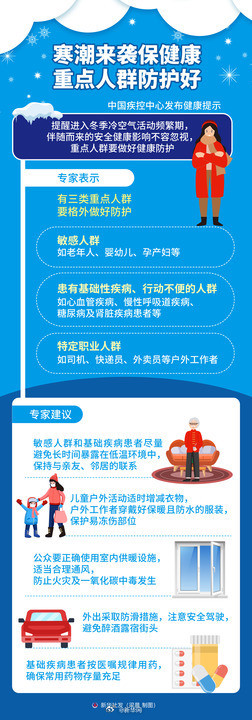 寒潮来袭 三类重点人群要做好防护
