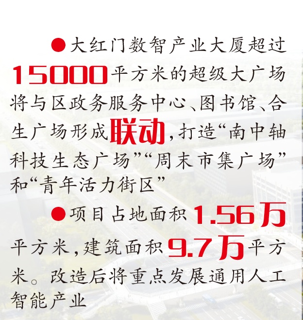 2026年初亮相！北京南中轴再添新地标