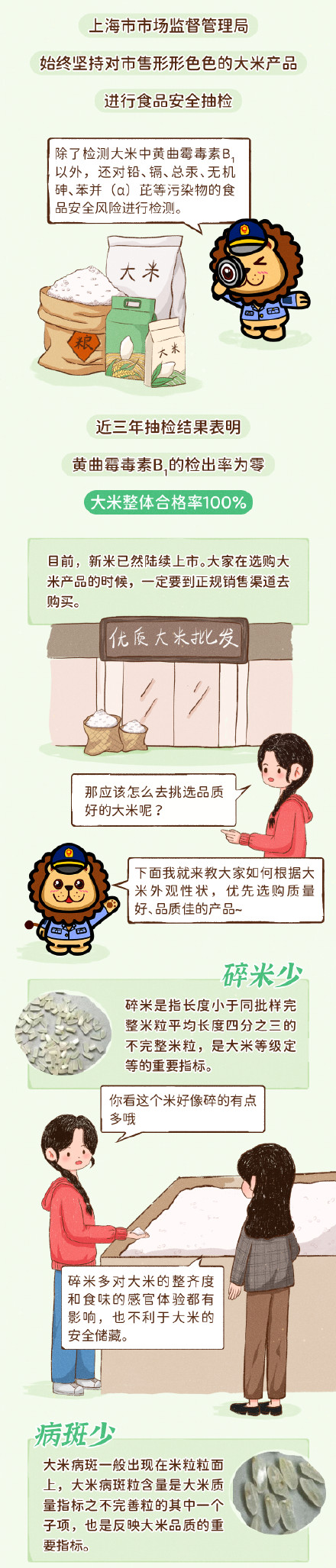 颜色发黄的大米里含有黄曲霉毒素吗? 颜色发黄的大米里含有黄曲霉毒素吗?